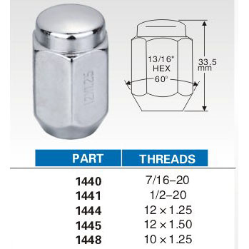 Lug nuts 1440
