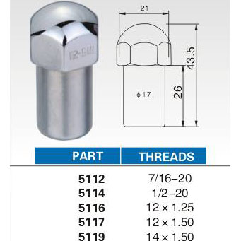 lug nuts 5112 series