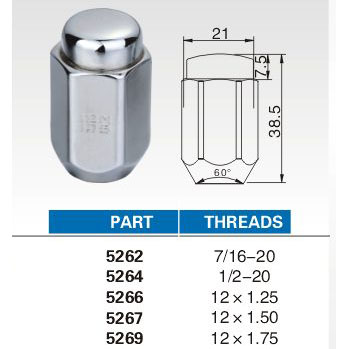 lug nuts