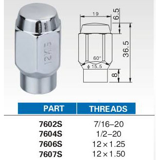 lug nuts 7602S
