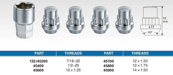 Wheel lock 132-45200