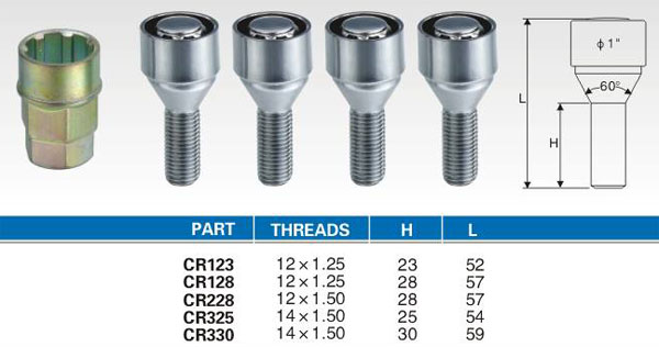 Wheel lock CR123