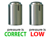 Tire Pressure Led