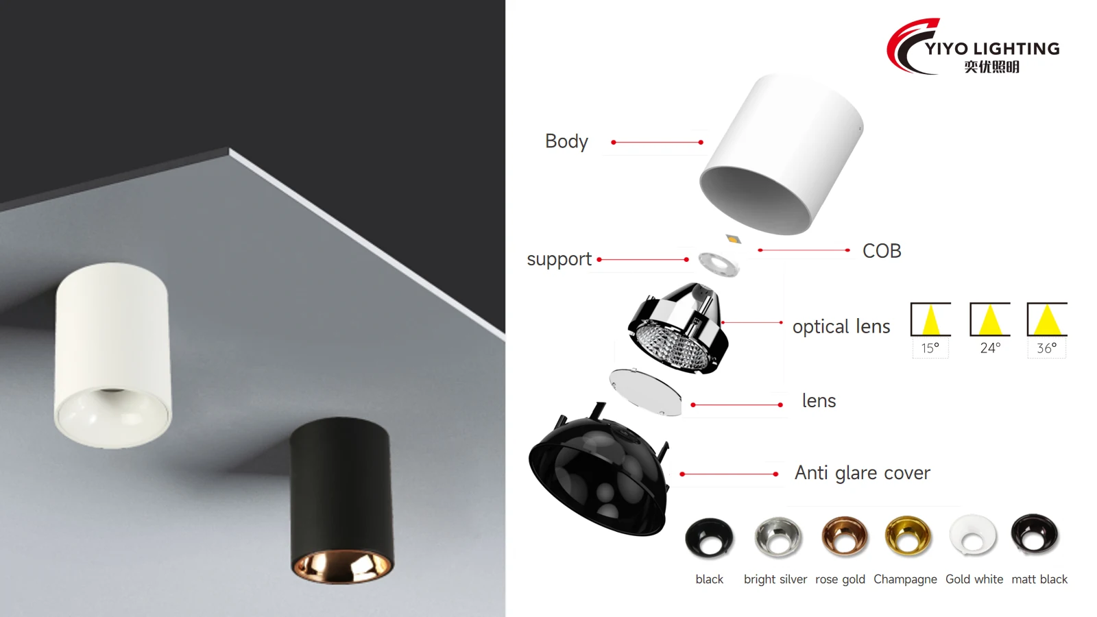 Exploded view of a YiYo Lighting track head showing body, COB, optical lens and anti-glare cover