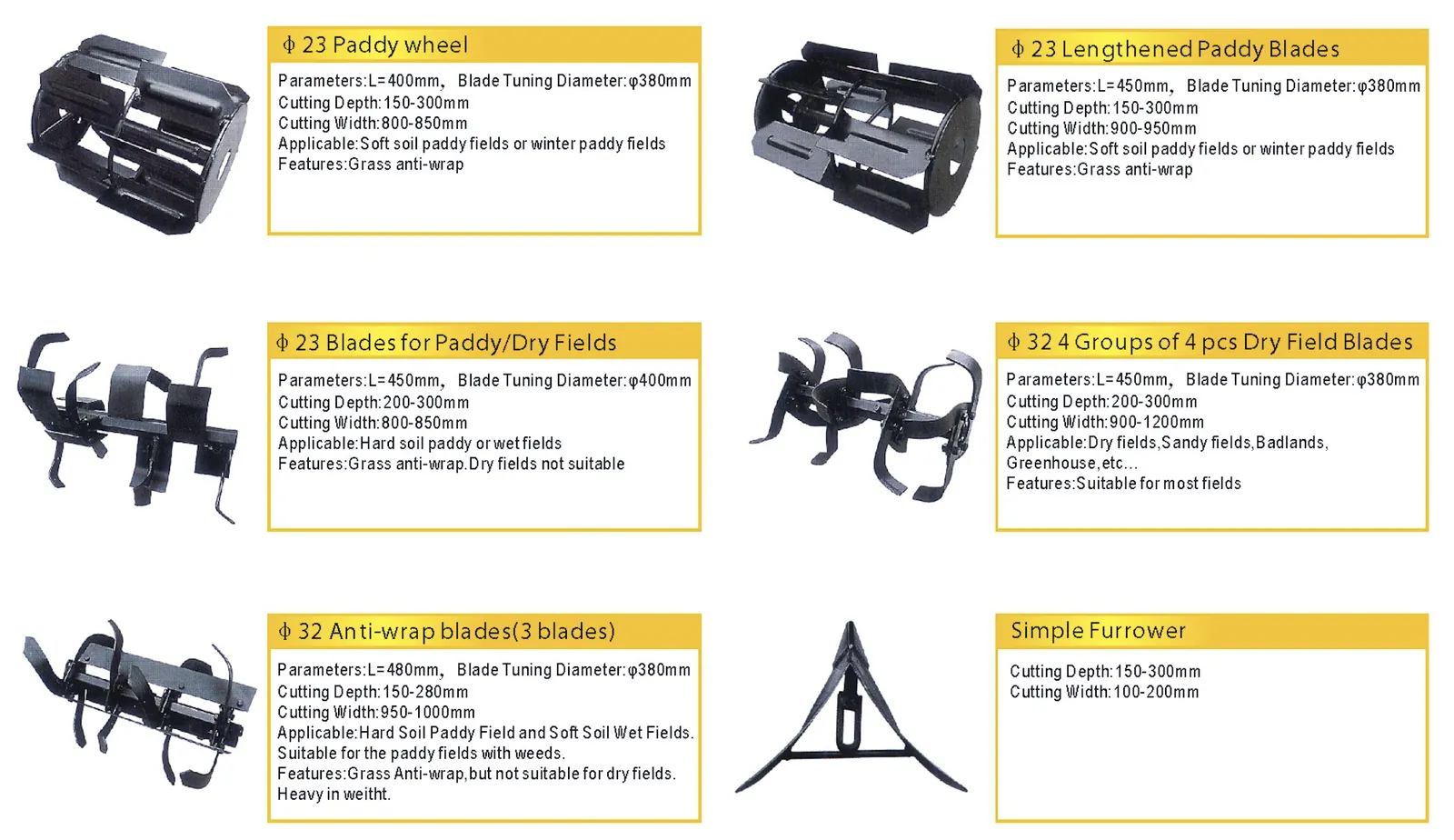 Tiller Tools