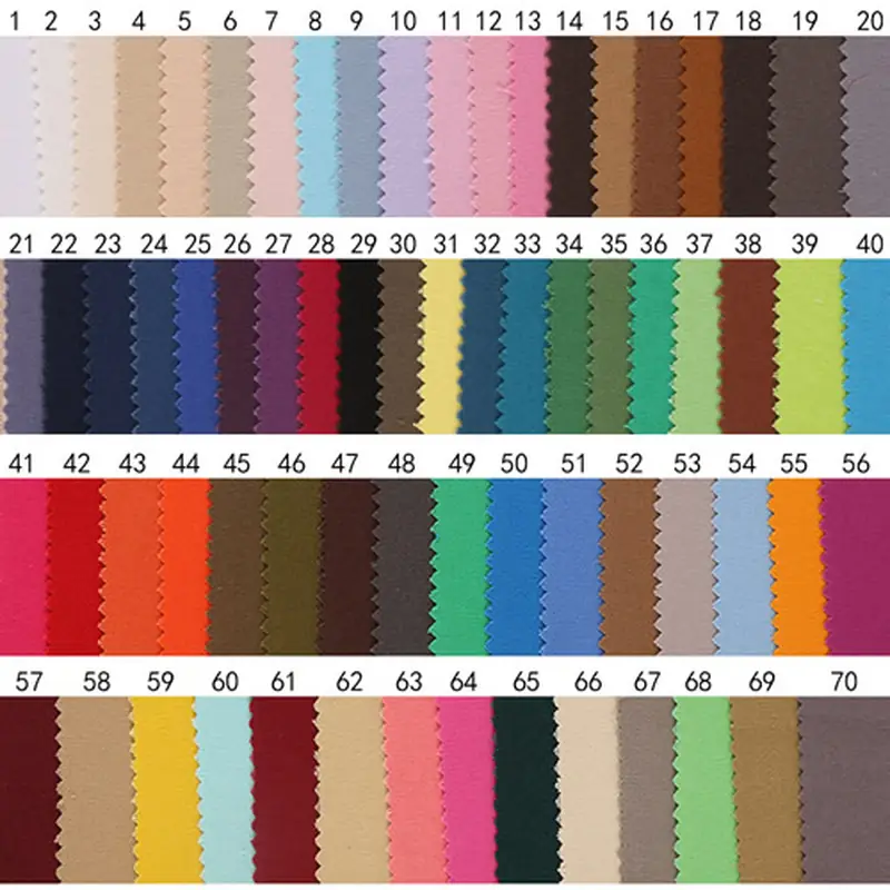 Fabric and textile raw material sourcing