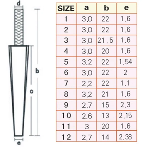 Brass Dowel Pins view 2