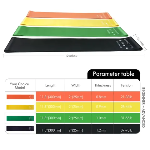 Your Choice Loop Resistance Bands 11.8x2inch, Set of 4 view 2