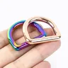 D Rings category