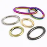 Oval Rings category