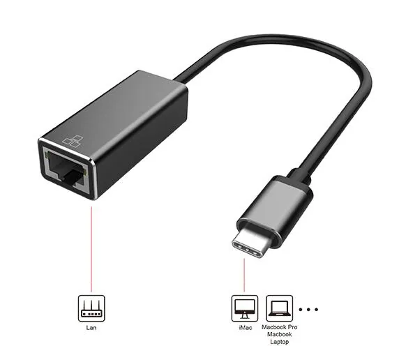 USB Cable from ZIESY