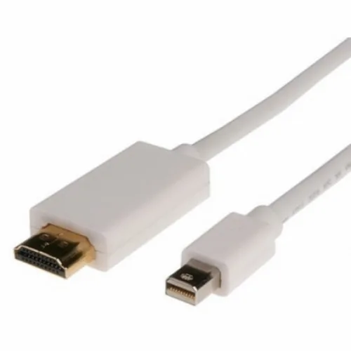 Mini DP to HDMI Cable