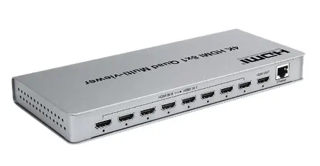 HDMI 8x1 Multi-viewer 4K view 2