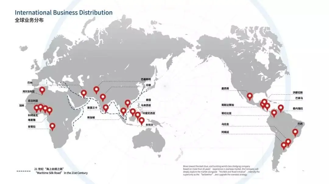 International business distribution across the markets Zino has delivered into.