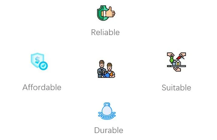 Reliable, affordable, suitable and durable are the words the team measures a line against.