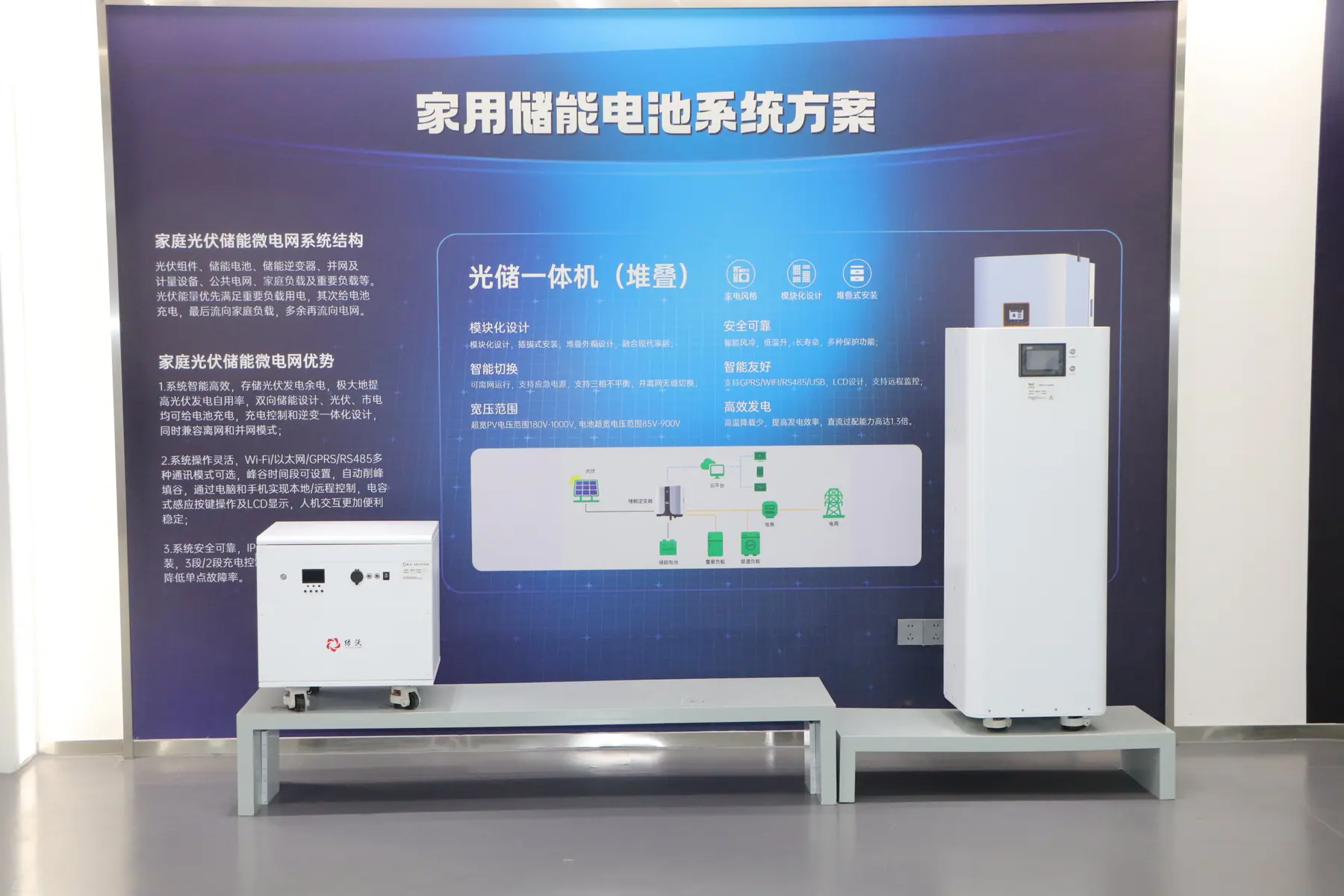 Household Solar Panel Energy Storage manufactured by ZP LITHIUM in Wuxi