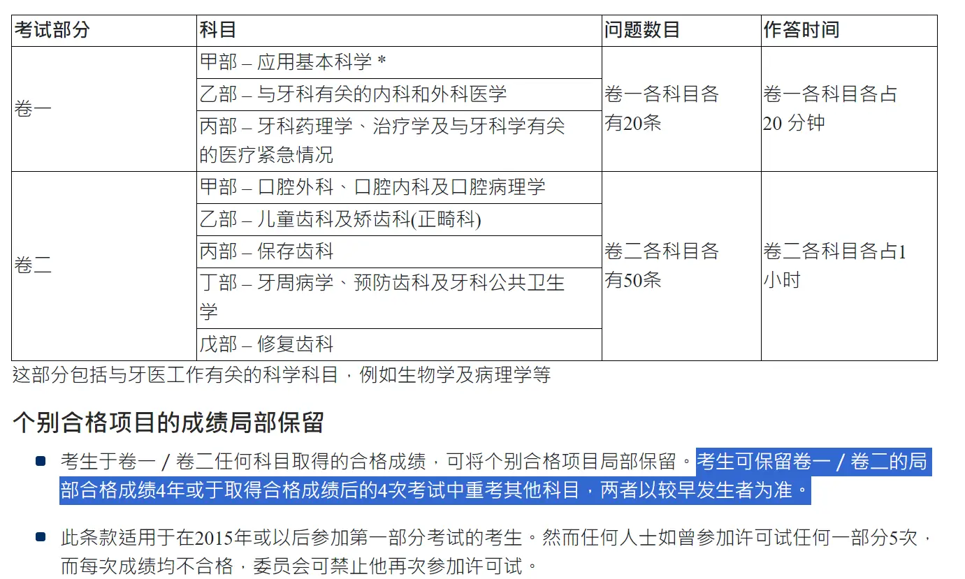 通过香港牙医执照考试的经济账与策略账:如何走出“重考循环”