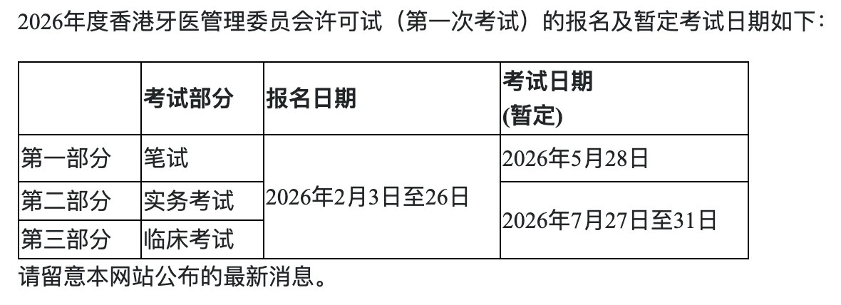 香港拟放宽医生门槛不限“永居”,牙医的新途径已生效!