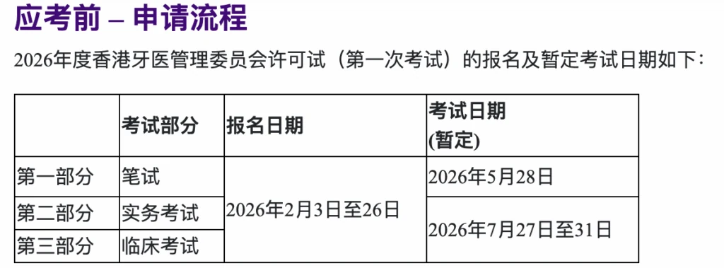 牙医如何月入7w+?配图