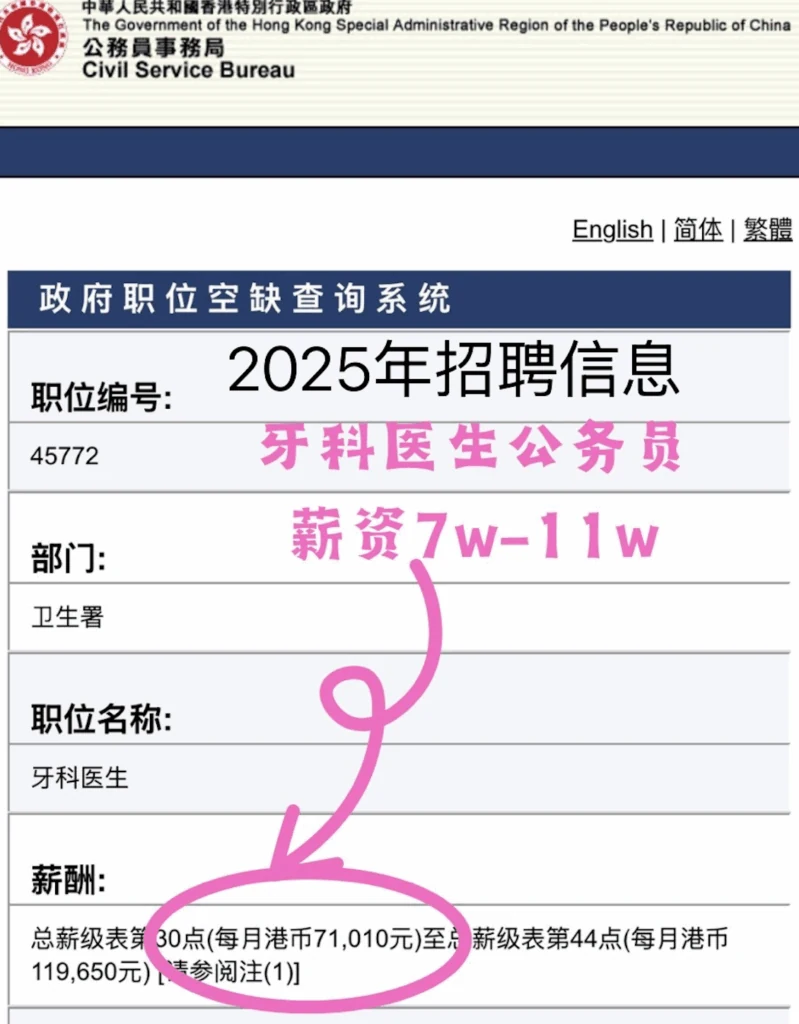 香港牙医又涨薪了！公立牙医起薪已超7.2万港币/月