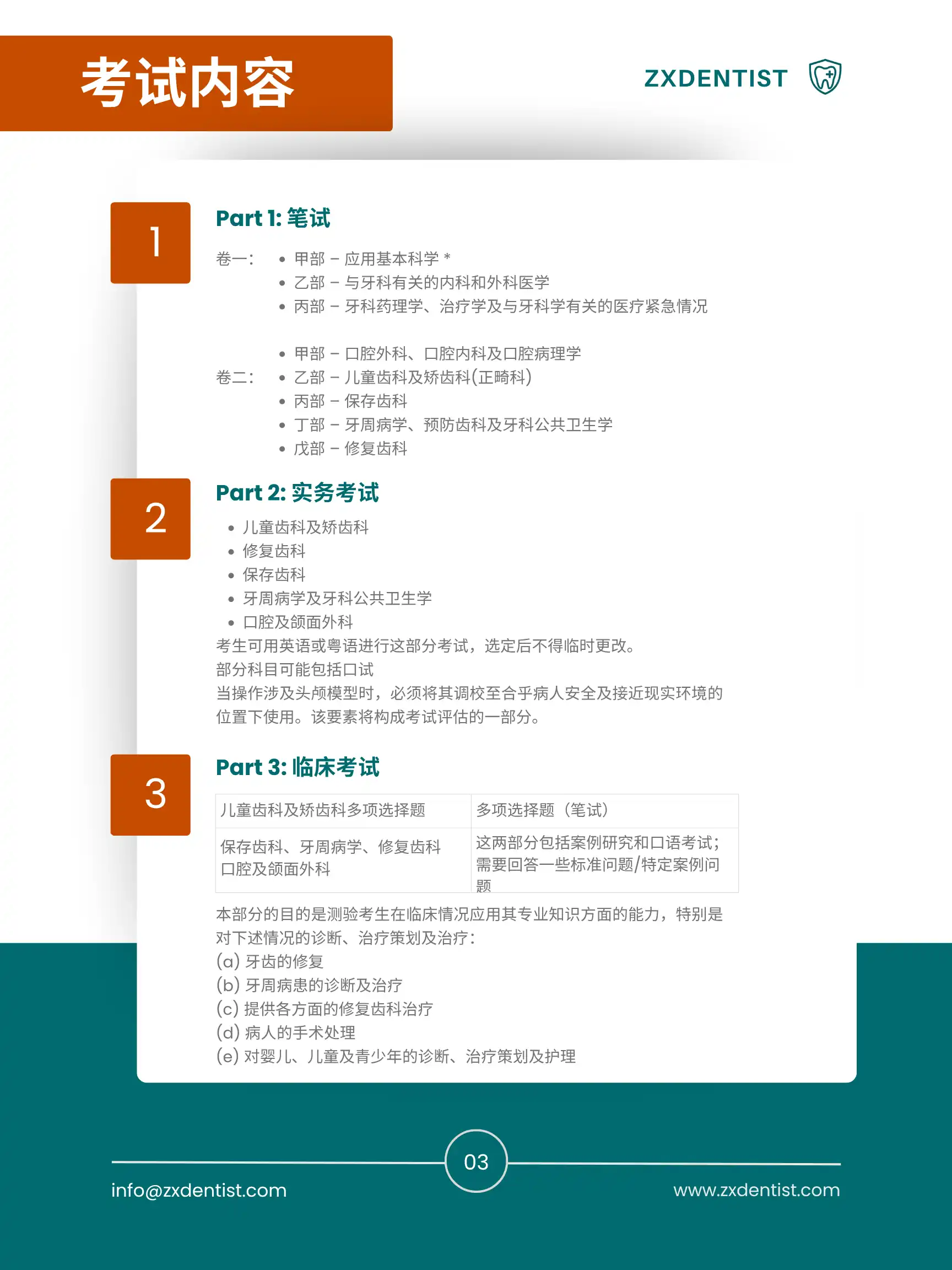 香港牙医执照考试,值不值得考?要不要考?怎么开始?一次讲清楚配图