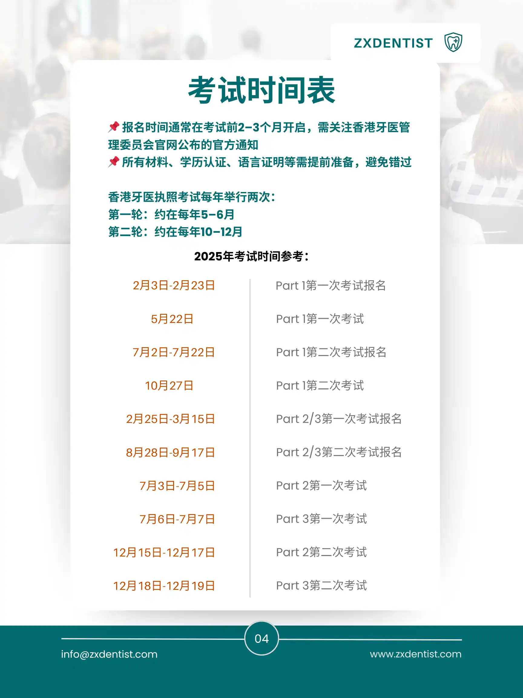 香港牙医执照考试,值不值得考?要不要考?怎么开始?一次讲清楚配图