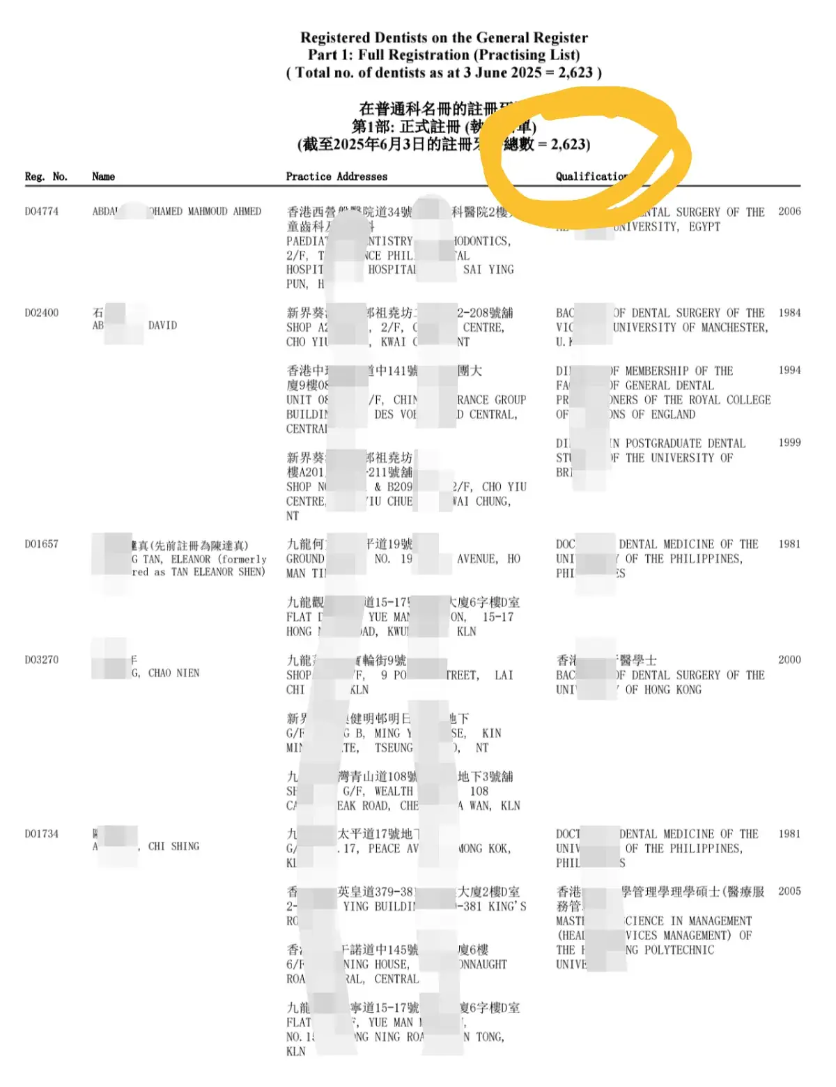 1:2870,香港牙医缺口背后的黄金机遇,你准备好了吗?