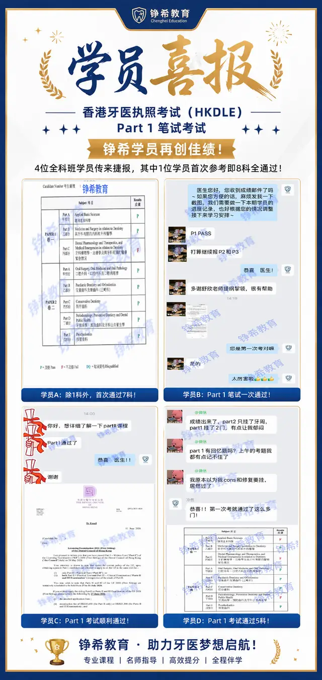 2026年首期香港牙医执照考试笔试喜报:多名医生顺利晋级下一轮
