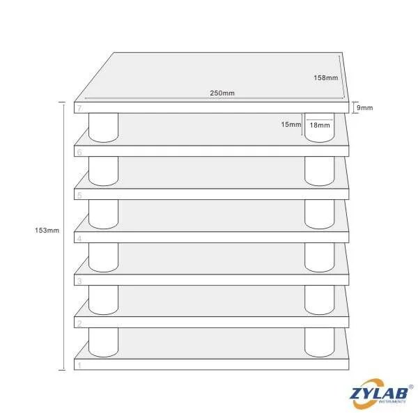 99% Alumina Rack for Furnace