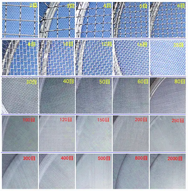 Aperture of Laboratory Vibratory Sieve Shaker Sieves