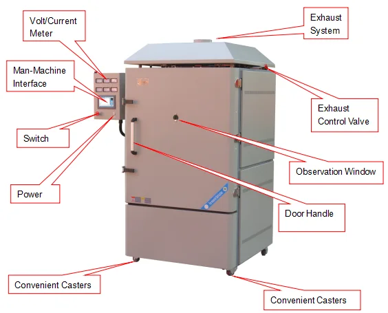 Atmosphere Ceramic Sintering Furnace (4)