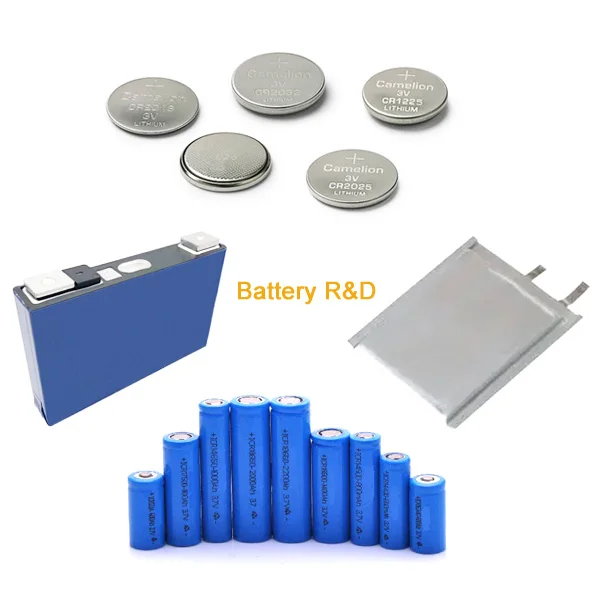 Battery R&D equipment supplied by ZYLAB