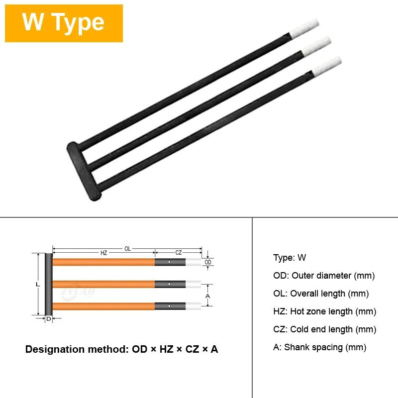 Custom Size W Shaped Silicon Carbide Heating Element