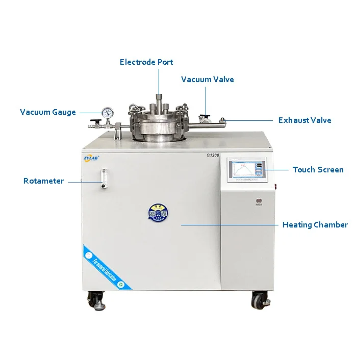 High-Temperature Vacuum Furnace for Molten Salt Electrolysis