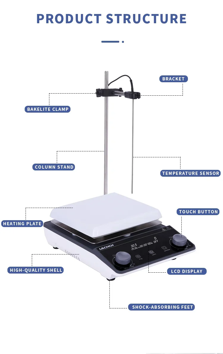 Hot Plate Magnetic Stirrer (3)
