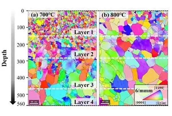 How Does Sintering Temperature Affect Nanostructured Gradient Materials?