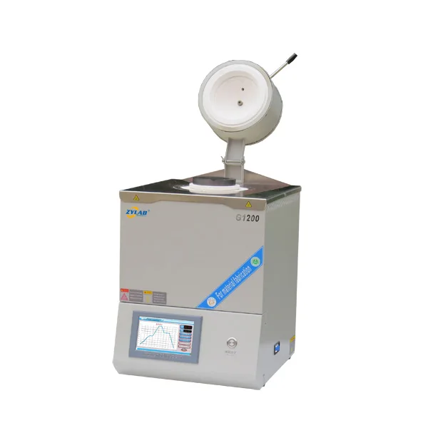 Melting Furnace equipment supplied by ZYLAB