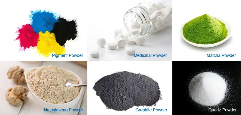 Main Processes and Applications of Powder Processing – Laboratory Powder Equipment