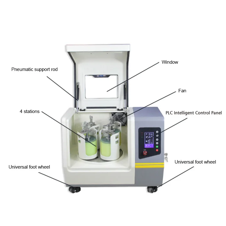 Structure of Intelligent Planetary Ball Mill