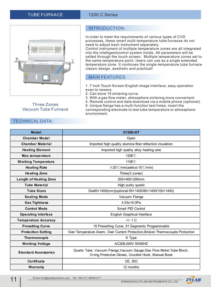 Three Zone Tube Furnace