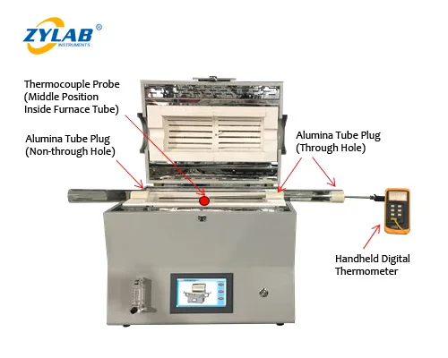 How to Measure Sample Surface Temperature in a Tube Furnace Using a Handheld Thermometer